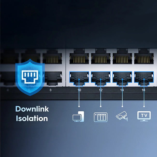 SCOOP 24 x GE Rack Mount Switch