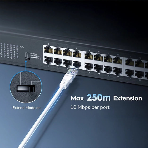 SCOOP 24 x GE Rack Mount Switch