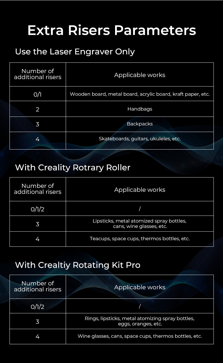 CREALITY CV-30 Elevation Column