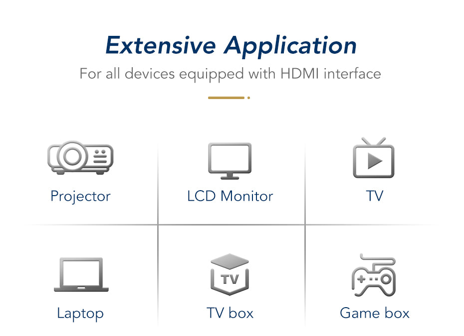 CABLETIME HDMI to DVI Adapter