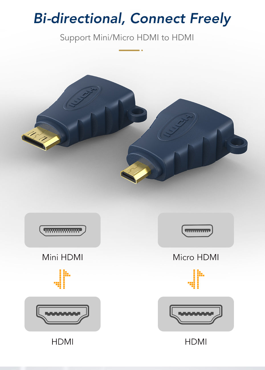 CABLETIME Mini HDMI to Standard HDMI Adapter 90 Degrees