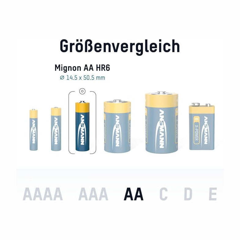 ANSMANN AA Alkaline Batteries (Pack of 2)