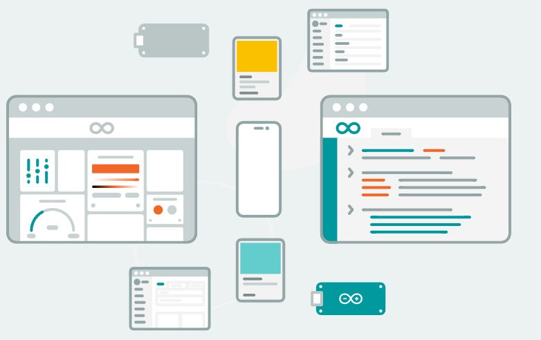 ARDUINO® 1 Year Cloud Maker Plan Digital Voucher