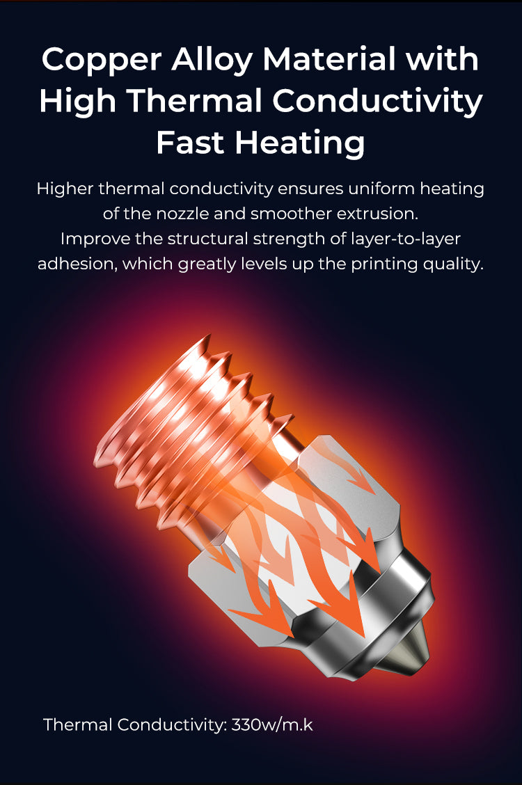 CREALITY Bi-metallic High-end Nozzle Kit