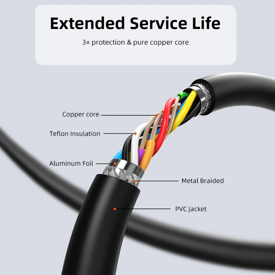 CABLETIME USB 3.0 Active Extension Cable Male to Female (15m)