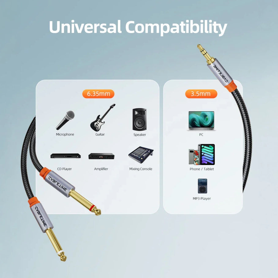 CABLETIME 3.5mm TRS to Dual 6.35mm 1/4 TS Mono Y Splitter Audio Cable (1.5m)