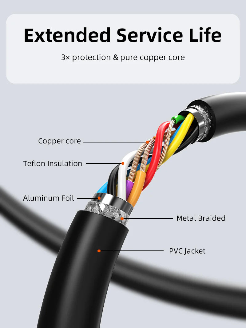 CABLETIME USB 3.0 Active Extension Cable Male to Female (5m)