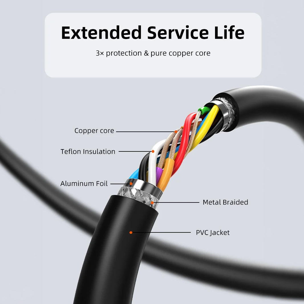 CABLETIME USB 3.0 Active Extension Cable Male to Female (10m)