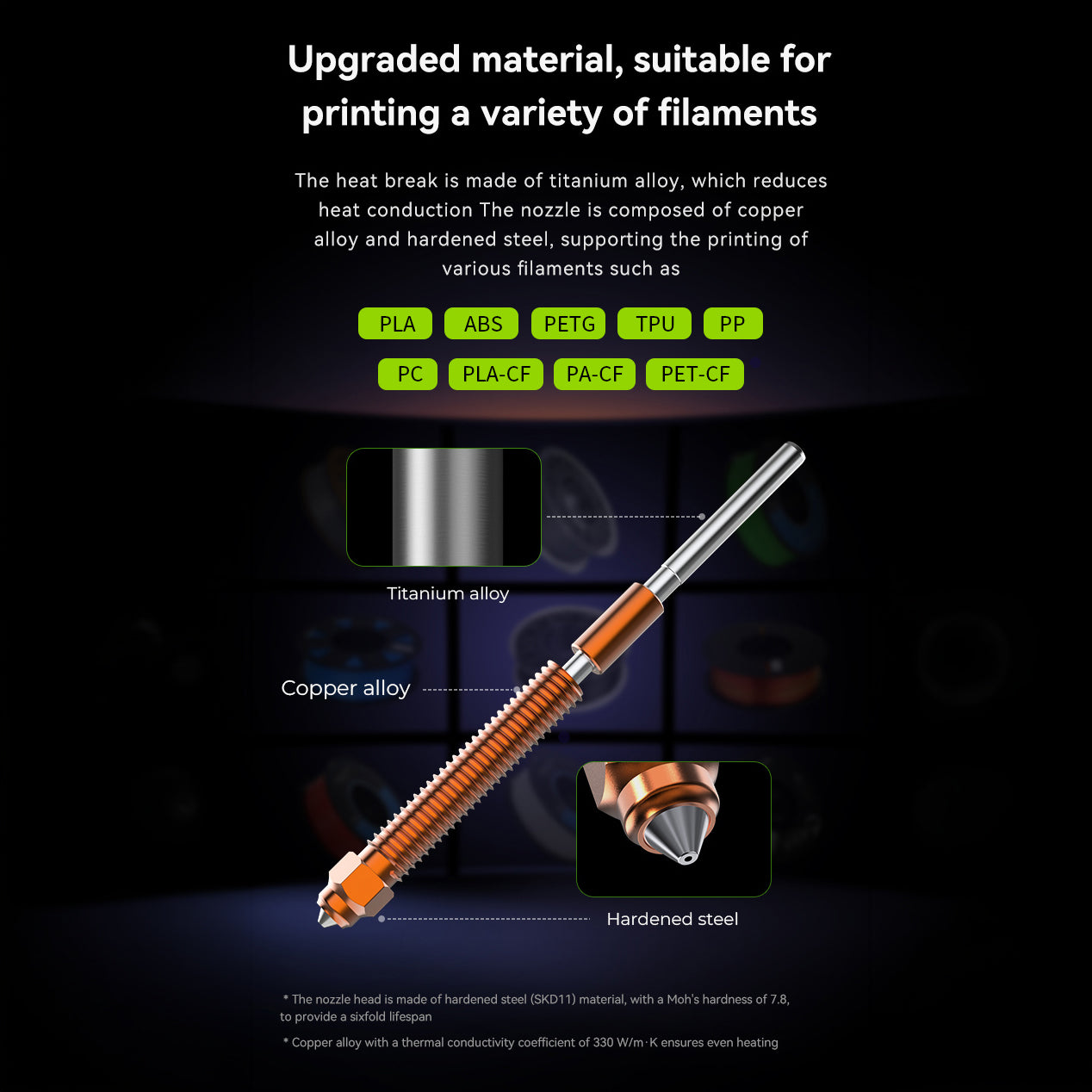 CREALITY K2 PLUS Integrated Nozzle 0.4mm