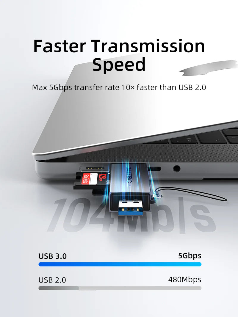 CABLETIME USB A & USB C to SD/TF Card Reader