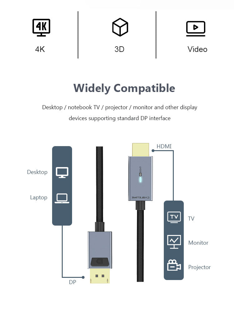 CABLETIME Aluminum DP 2.1 Cable 16K/60Hz (2m)