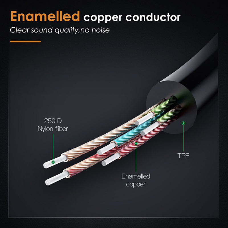 CABLETIME Digital USB C to Audio Extension Cable