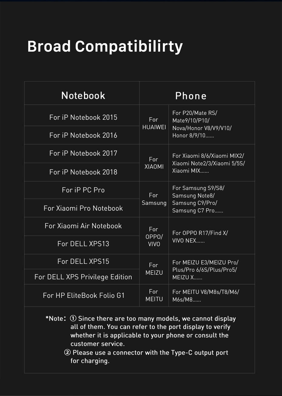 CABLETIME USB3.1 Cable Gen2 Coaxial cable, Type C Male, 1.5m
