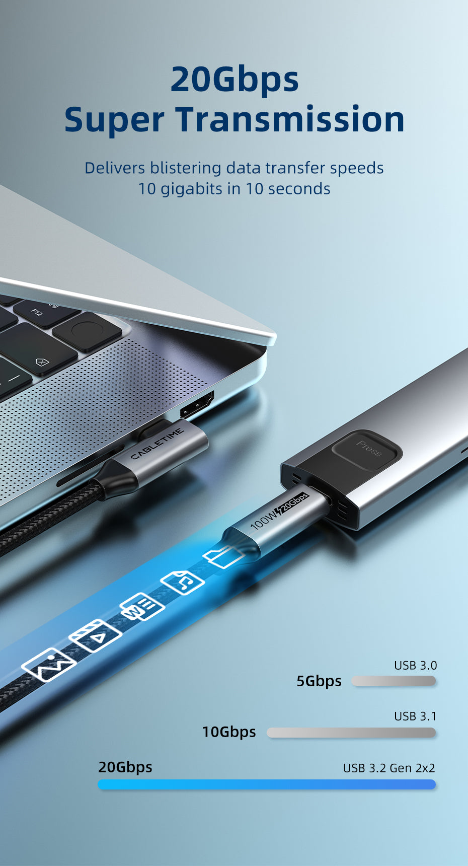 CABLETIME USB-C to USB-C PD100W Gen2 USB 3.1 (2m)