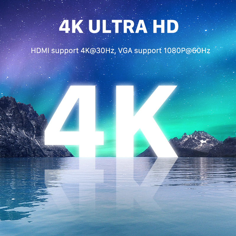 CABLETIME 4-in-1 USB type C to HDMI+VGA Adapter