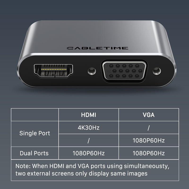 CABLETIME 4-in-1 USB type C to HDMI+VGA Adapter