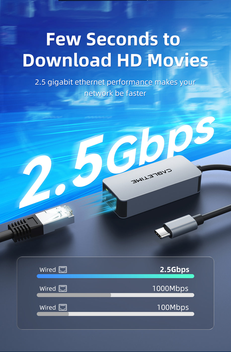 CABLETIME USB C 3.0 to RJ45 2.5Gbps Adapter