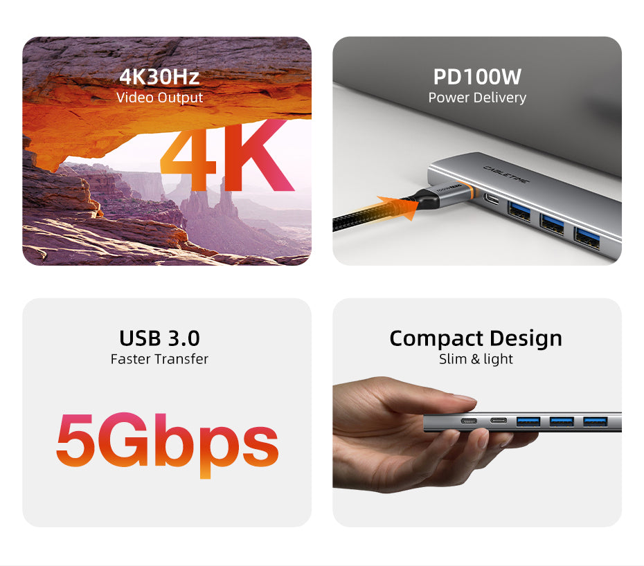 CABLETIME ECO 6-IN-1 USB C HUB 4K30Hz, 5Gbps