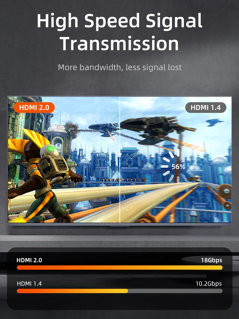 CABLETIME HDMI 2.0 4k/60Hz Gold Plated Cable (15m)