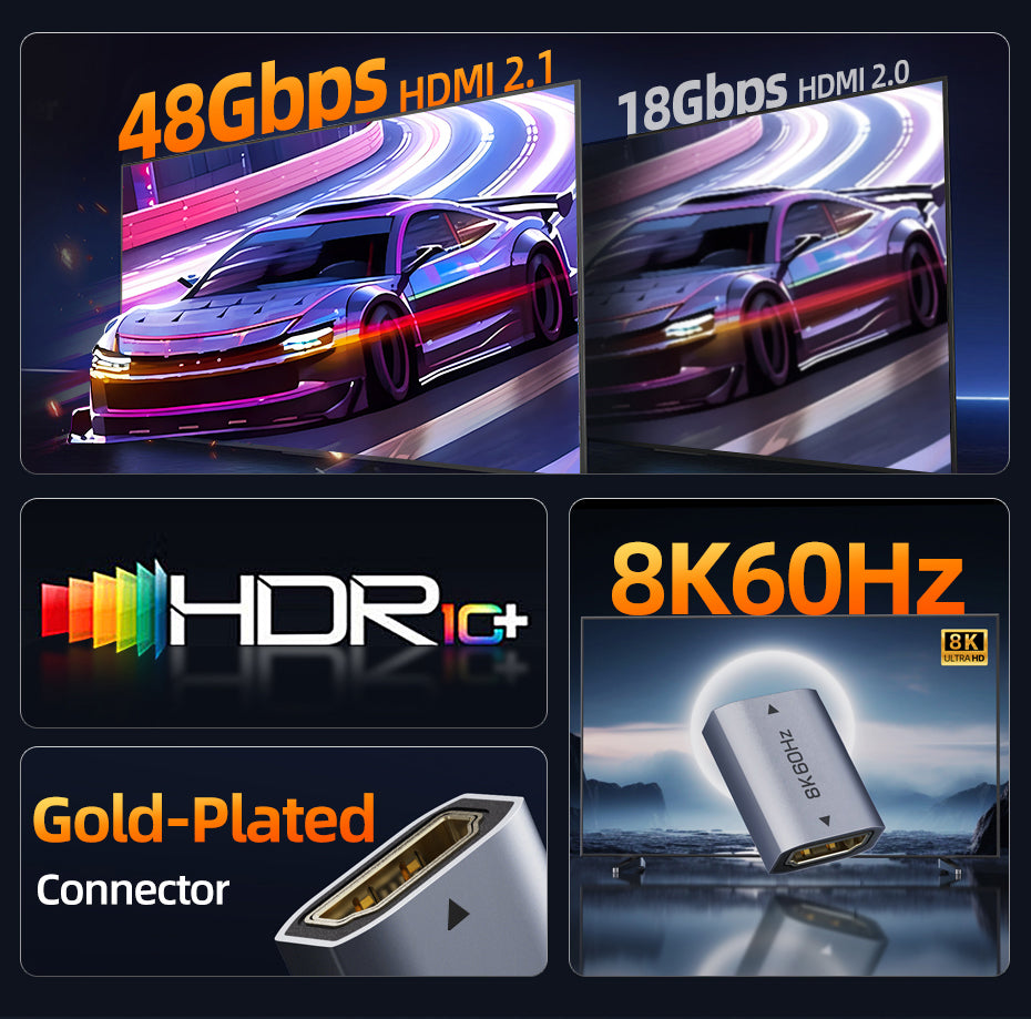 CABLETIME 8K HDMI 2.1 Coupler Female To Female Extender Adapter