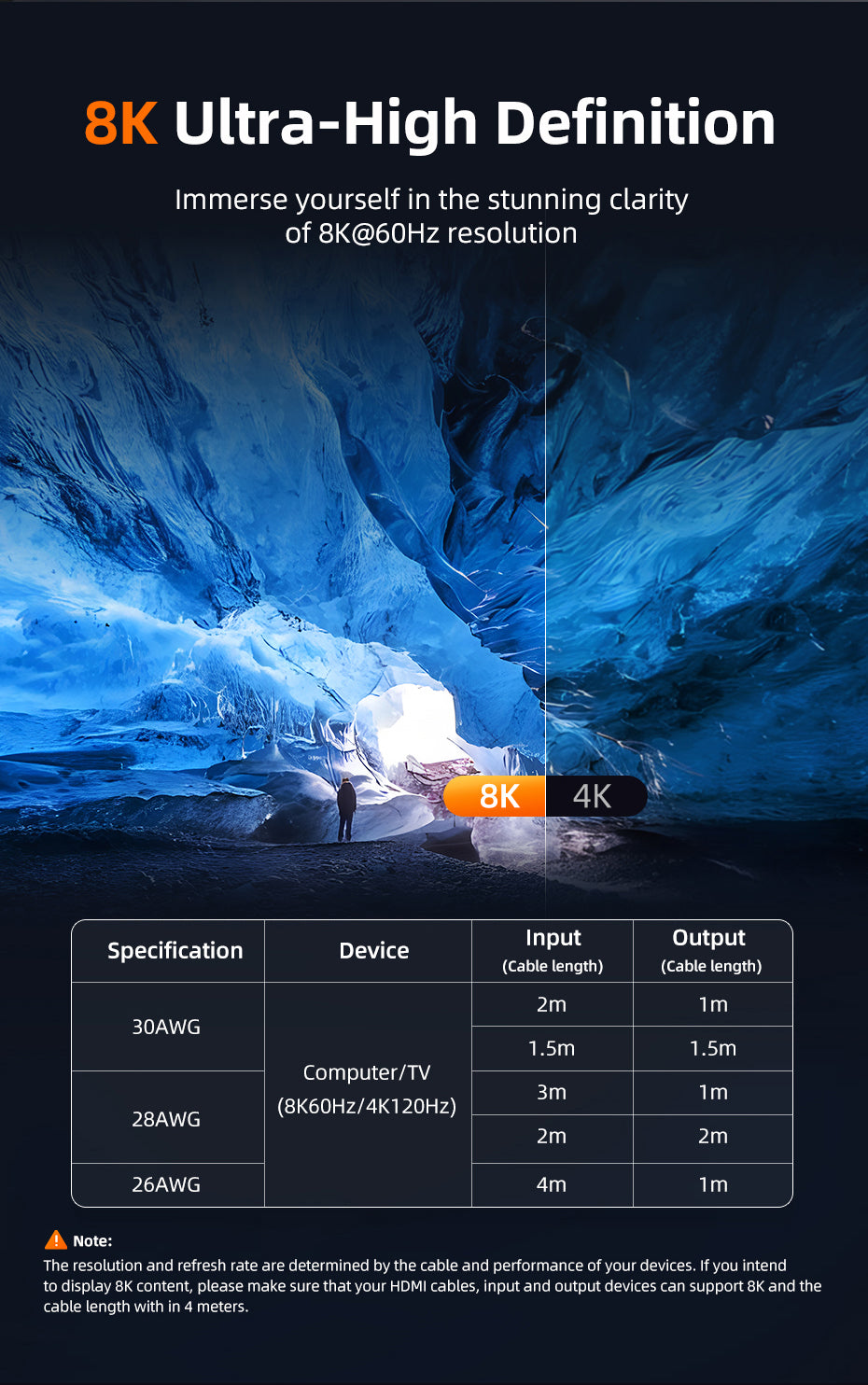 CABLETIME 8K HDMI 2.1 Coupler Female To Female Extender Adapter