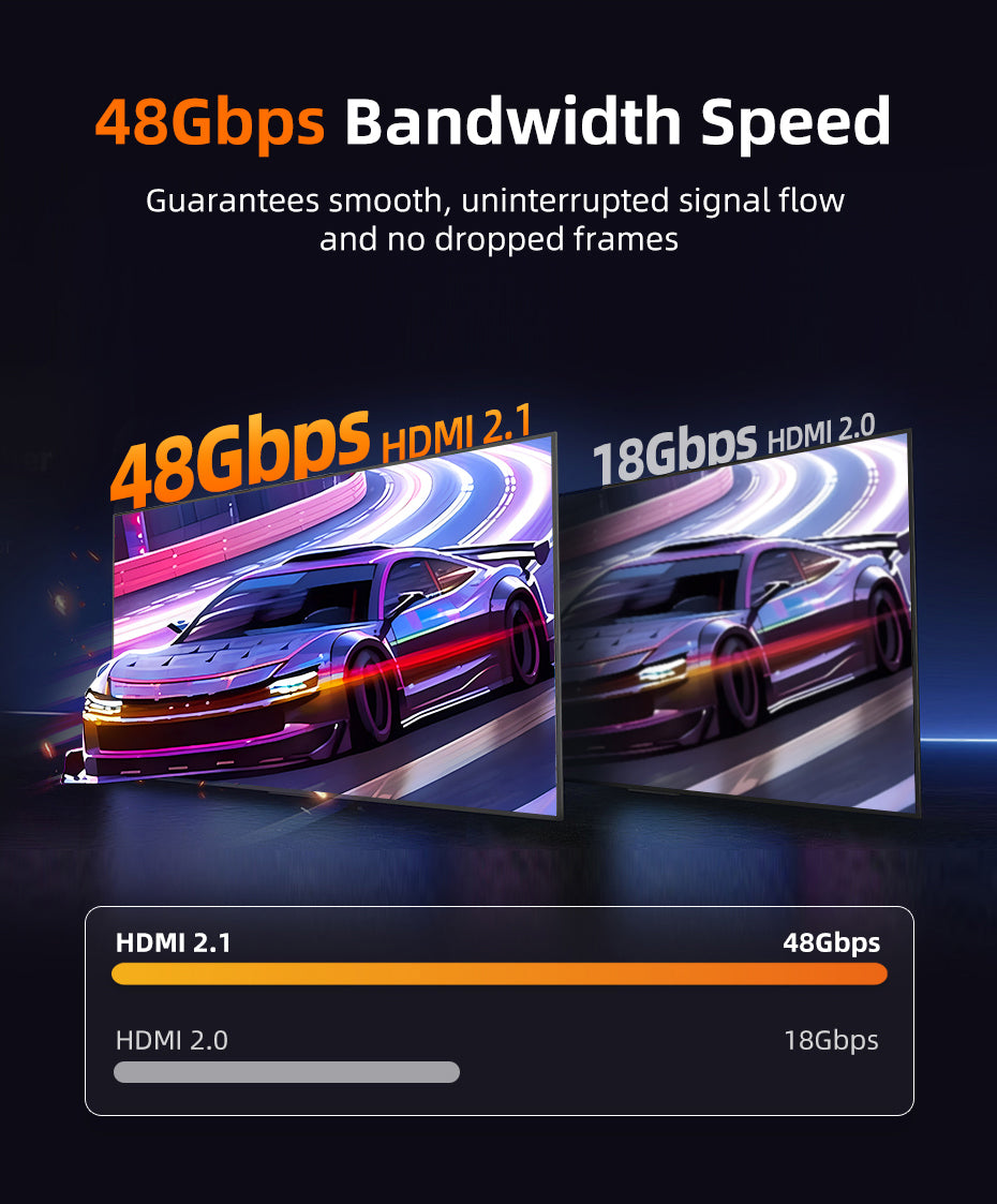 CABLETIME 8K HDMI 2.1 Coupler Female To Female Extender Adapter