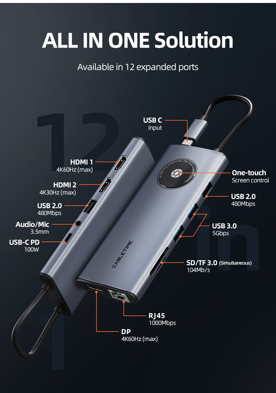 CABLETIME 12-in-1 USB C Hub with 2 HDMI 1 Display Port for Laptop