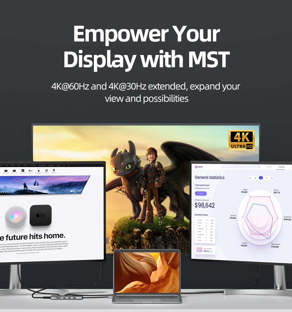 CABLETIME 12-in-1 USB C Hub with 2 HDMI 1 Display Port for Laptop