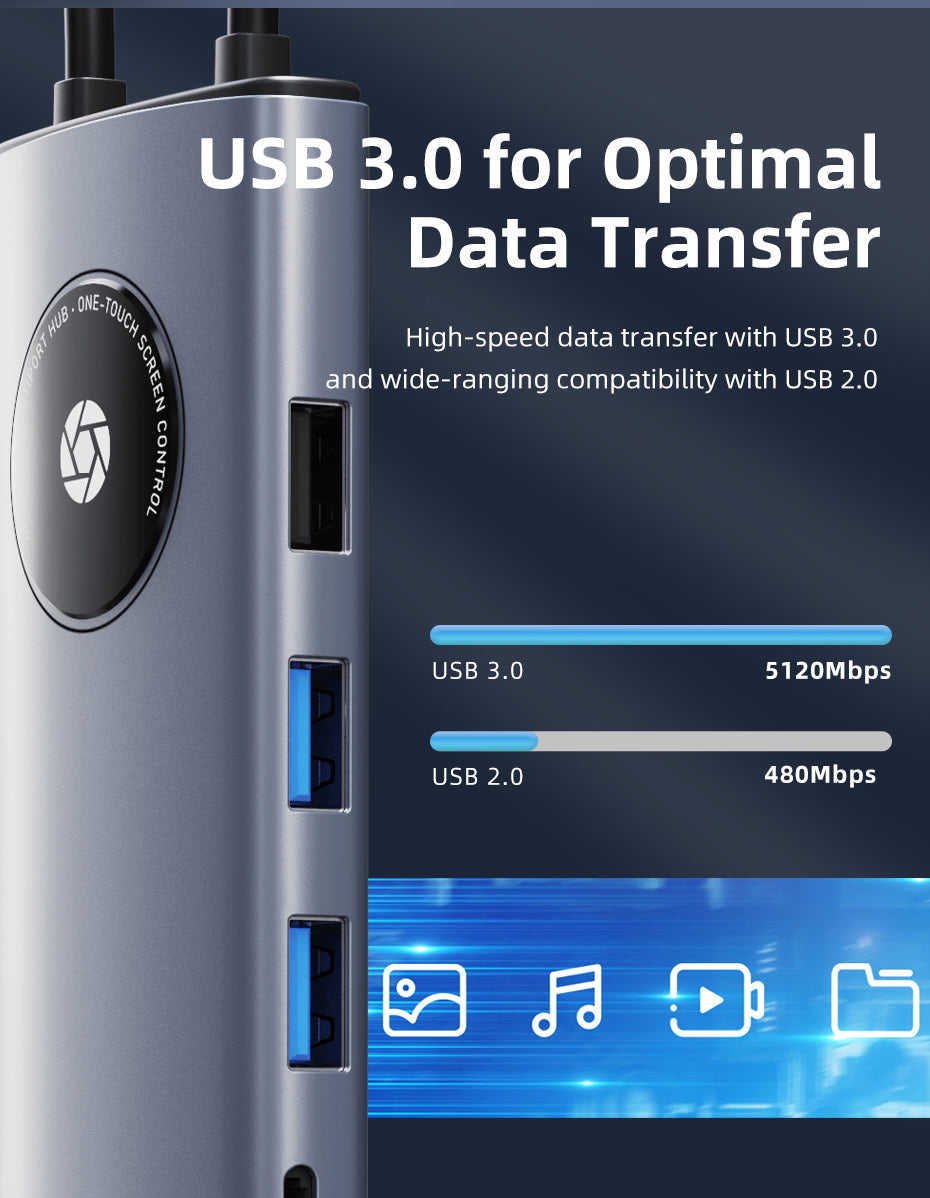 CABLETIME 12-in-1 USB C Hub with 2 HDMI 1 Display Port for Laptop