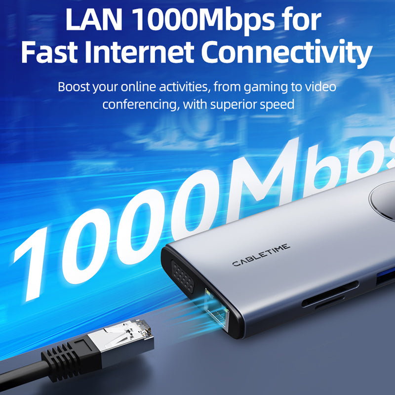 CABLETIME 10-IN-1 USB C Hub SST Lens Series