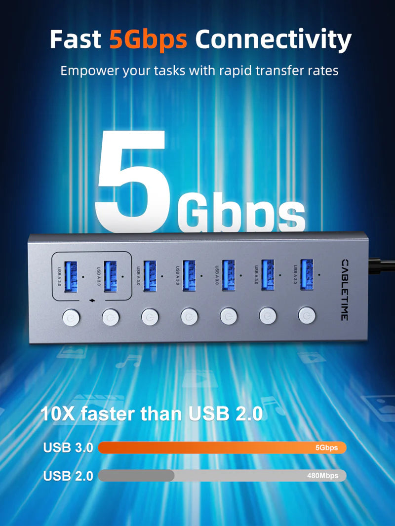 CABLETIME 7 in 1 USB-A Hub