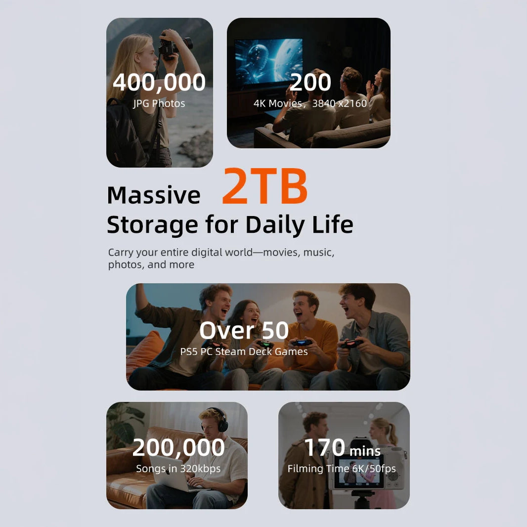 CABLETIME 10Gbps USB C to NVMe M.2 SSD Enclosure