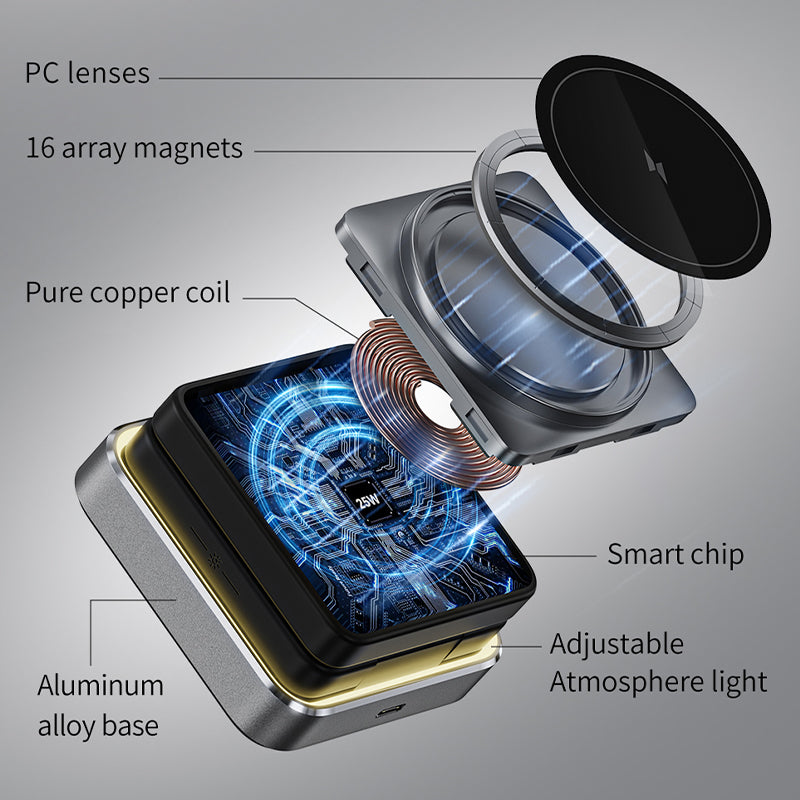 CABLETIME 3-IN-1 Wireless Charger