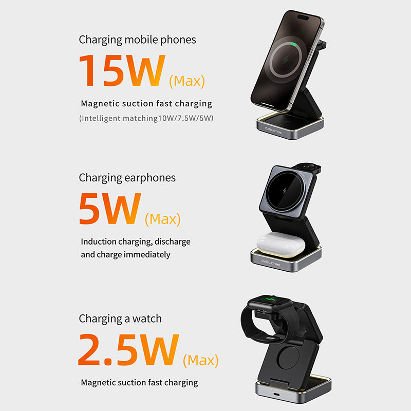 CABLETIME 3-IN-1 Wireless Charger