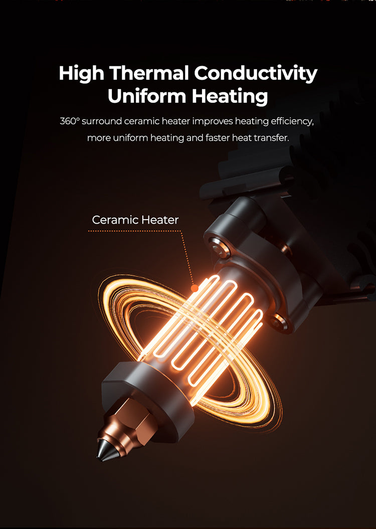 CREALITY Hi Ceramic Heating Block Kit