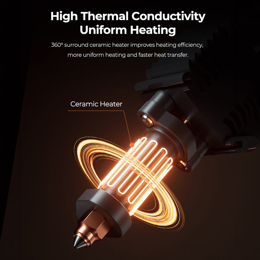 CREALITY Hi Ceramic Heating Block Kit