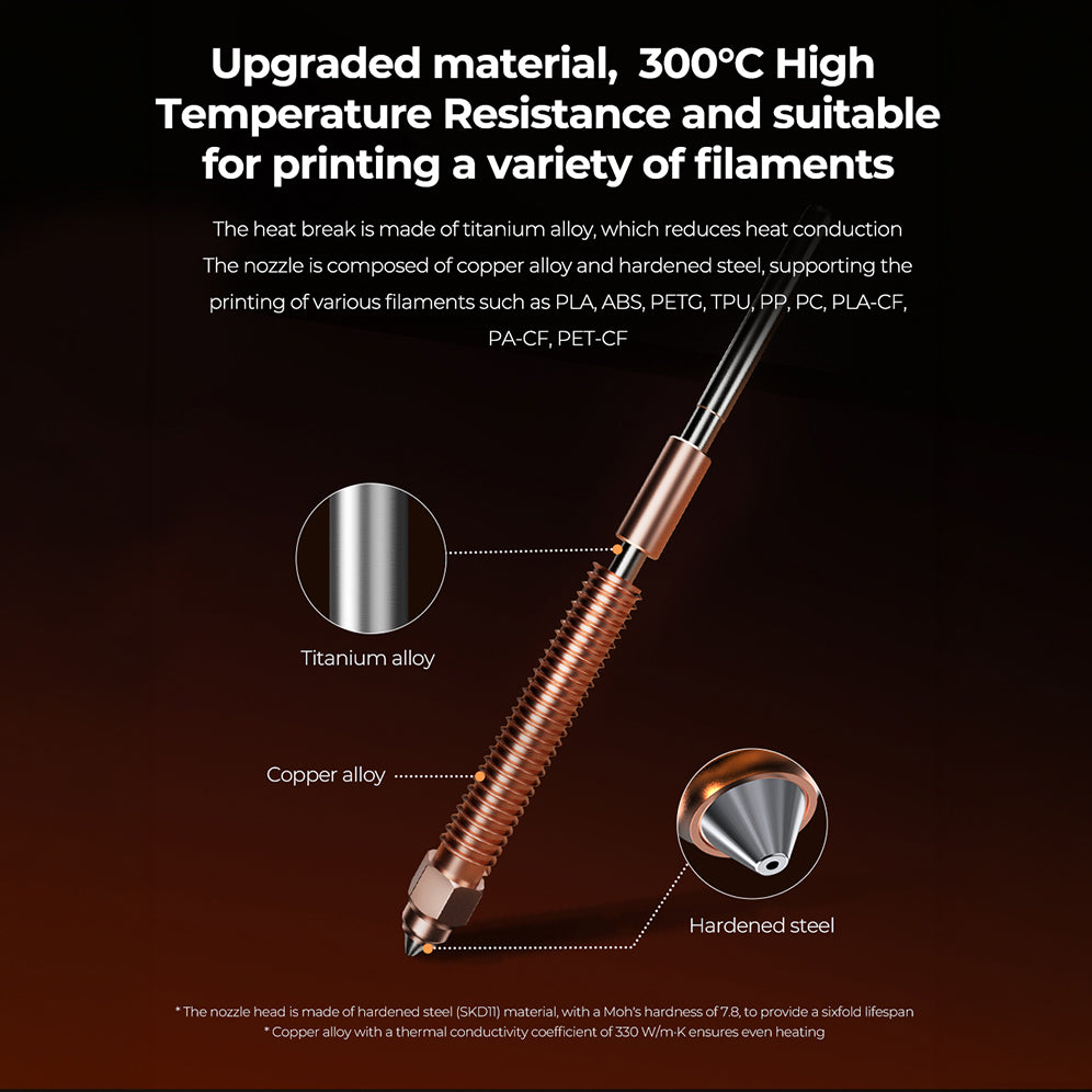 CREALITY Hi Ceramic Heating Block Kit