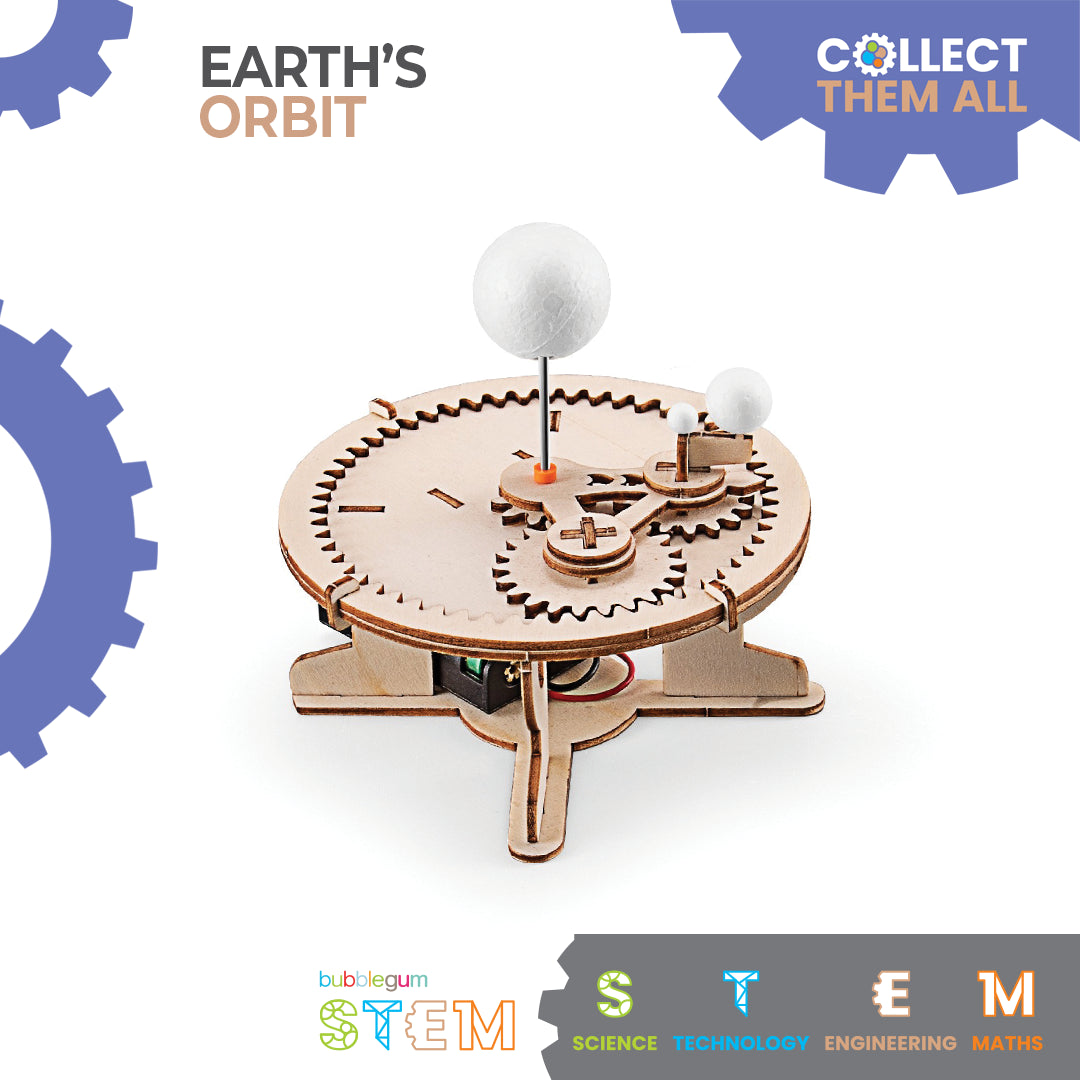 BUBBLEGUM Wood STEM Earth's Orbit