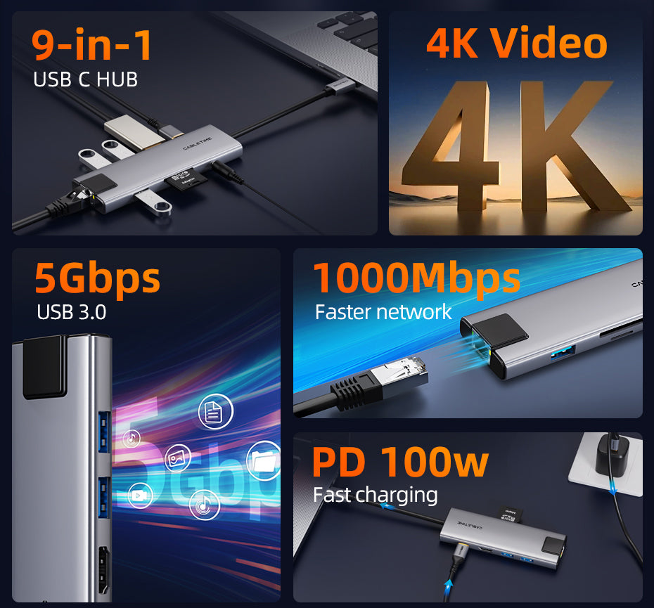 CABLETIME Eco 9-in-1 USB C Hub