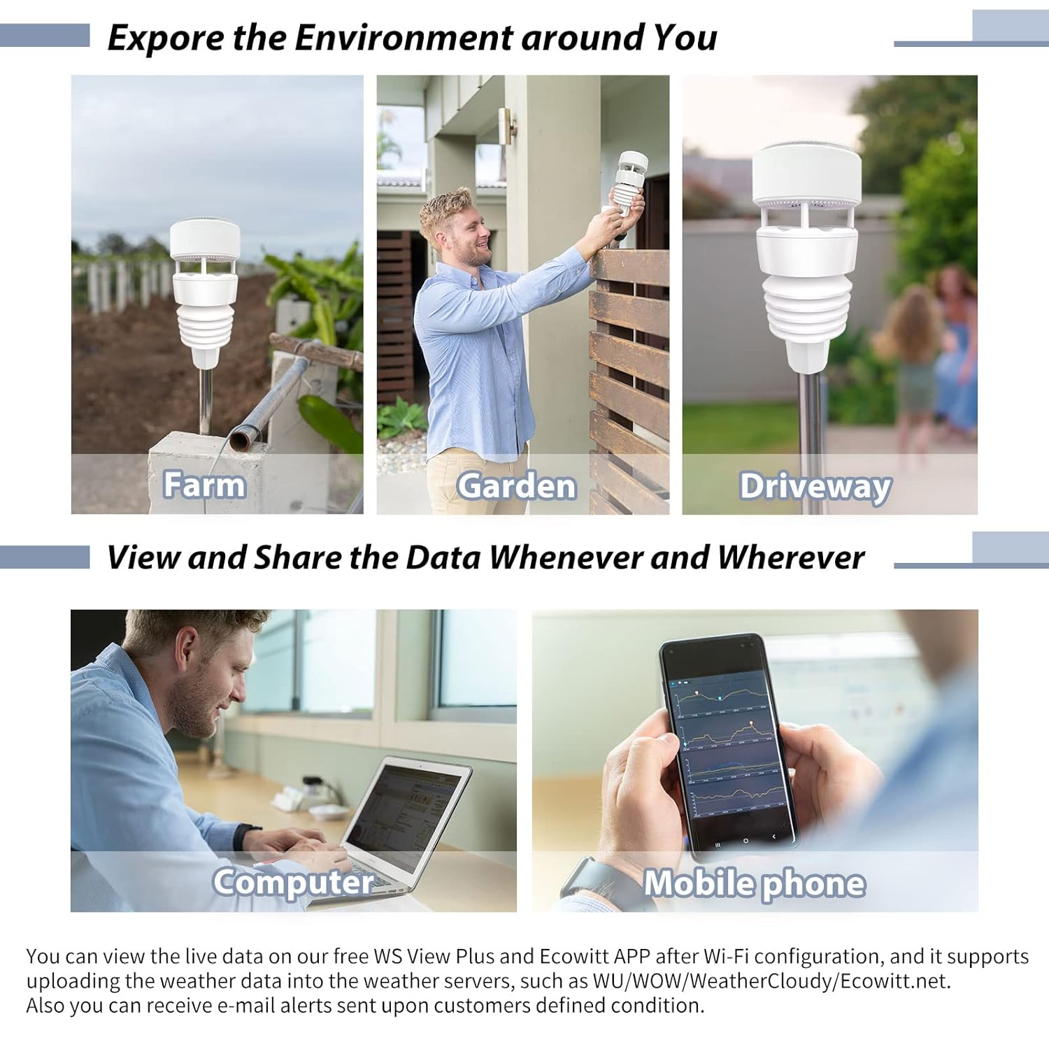 SHELLY Ecowitt WS90 - 7-in-1 Weather Station