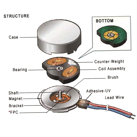 Flat Vibration Motor 1027
