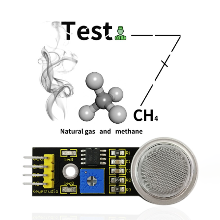 KEYESTUDIO Natural Gas & Methane Sensor - MQ-4