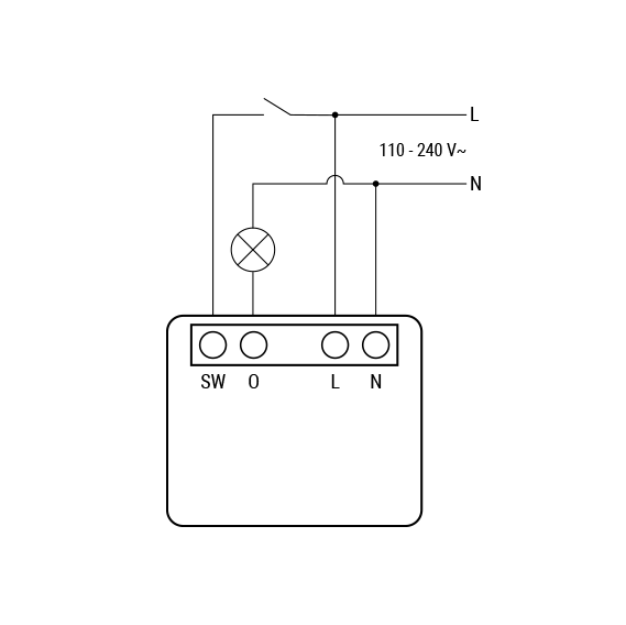 SHELLY 1PM Mini Gen4