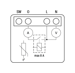 SHELLY 1PM Mini Gen4
