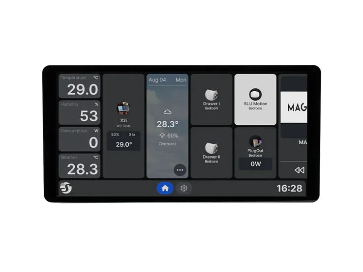 SHELLY Wall Display X2i