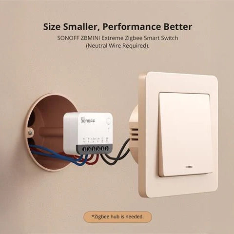 SONOFF ZBMINIR2 (Zigbee)