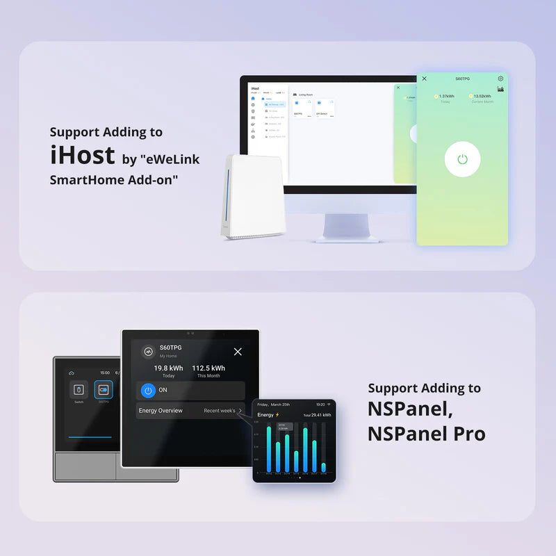 SONOFF Wi-Fi Smart Plug S60TPF (EU)