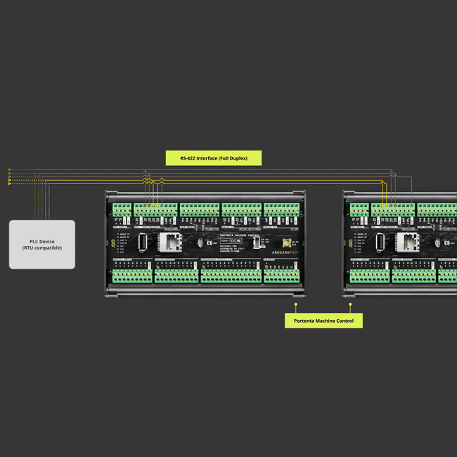 ARDUINO® Portenta Machine Control