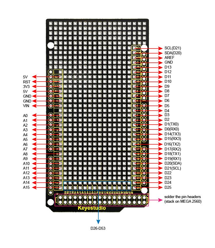KEYESTUDIO 10 PCS Prototype PCB for Arduino MEGA 2560 R3