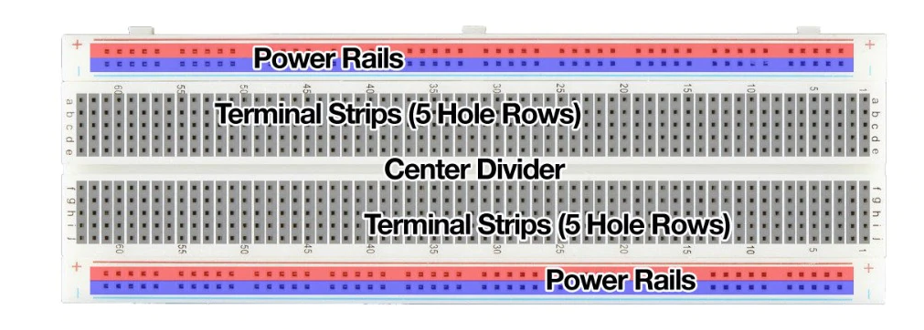 KEYESTUDIO 3 830 Point Solderless Bread Board